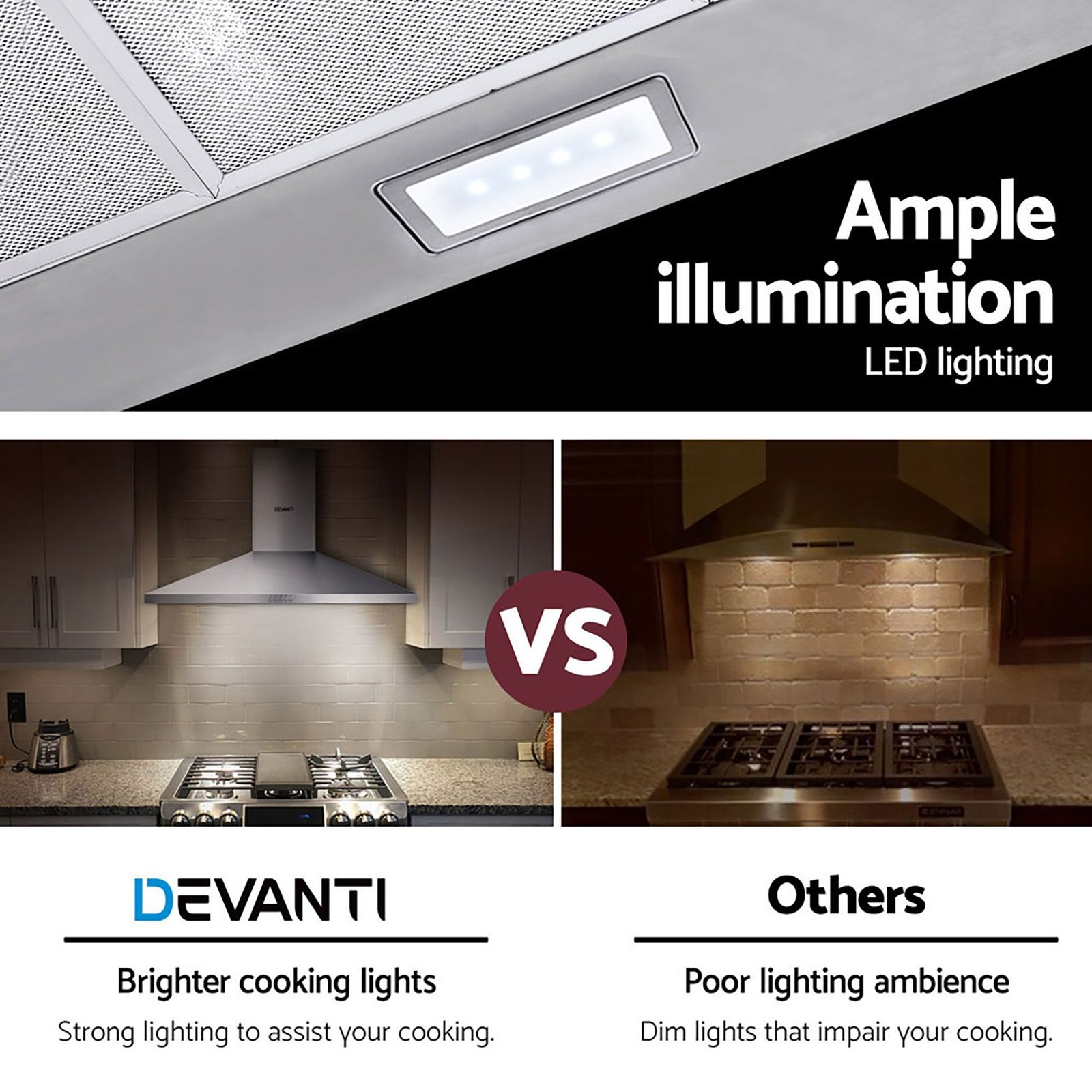Devanti 900mm Range Hood 90cm Rangehood Stainless Steel - RH-D-A17-90-SR Devanti 900mm Range Hood 90cm Rangehood Stainless Steel - Image 6