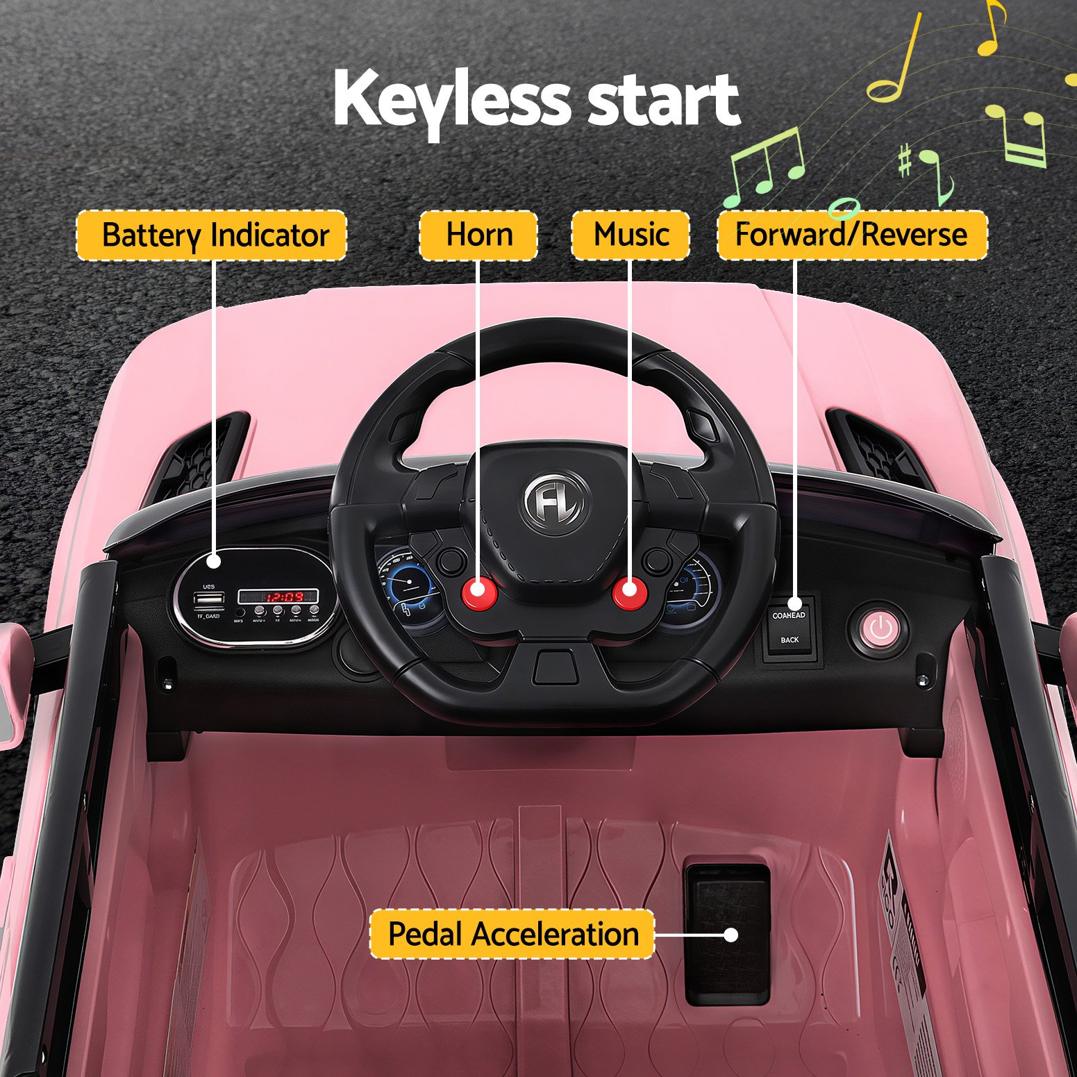 Rigo Ride On Car Kids Electric Ride On Cars SUV Remote 12V Pink - RCAR-RANGEROVER-PK Rigo Ride On Car Kids Electric Ride On Cars SUV Remote 12V Pink - Image 5