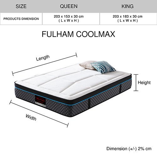 Queen Mattress in Coolmax Memory Foam 6 Zone Pocket Coil Soft Firmness - V43-MAT-FUL-Q Queen Mattress in Coolmax Memory Foam 6 Zone Pocket Coil Soft Firmness - Image 7