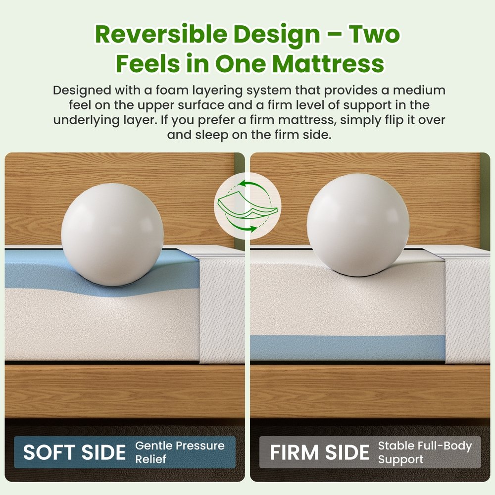 25cm Single Reversible Gel Memory Foam Mattress BedStory Medium & Firm - XFGH-MA-H-MF-25-S-WH 25cm Single Reversible Gel Memory Foam Mattress BedStory Medium & Firm - Image 6