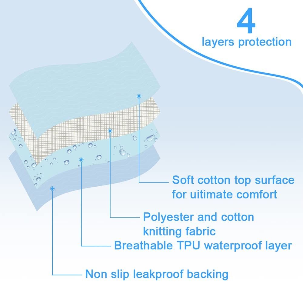 2 Pack Bed Pads for Incontinence Positioning Bed Pad with Handles for Lift and Transfer Reusable Waterproof Bed Pads Washable Incontinence Bed Pads for Elderly Hospital Home Care 36” × 34” - V1192-AZ-W-4765 2 Pack Bed Pads for Incontinence Positioning Bed Pad with Handles for Lift and Transfer Reusable Waterproof Bed Pads Washable Incontinence Bed Pads for Elderly Hospital Home Care 36” × 34” - Image 4