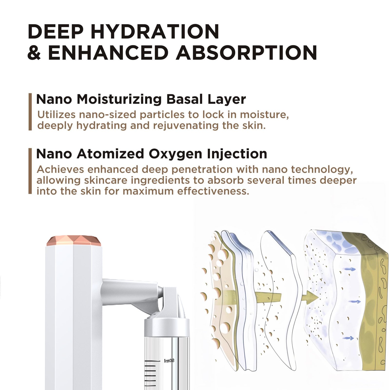 Green Rechargeable Facial Oxygen Sprayer - Home Use Nano Mist Beauty Tool - V888-ELOSUNG26387 Green Rechargeable Facial Oxygen Sprayer - Home Use Nano Mist Beauty Tool - Image 3