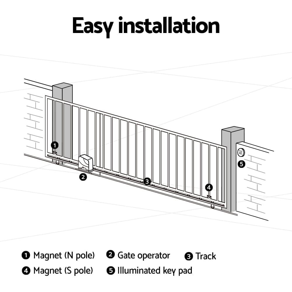 LockMaster Electric Sliding Gate Opener 800KG 6M Hardware Kit - GO-SGO-DSR800-SV-172-RX3 GO SGO DSR800 SV 172 RX3 185538 06