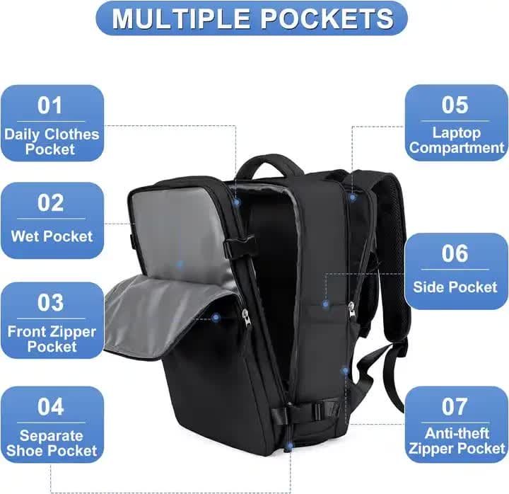 Water-Resistant Laptop Backpack with USB Charging Port and Wet-Dry Separation (mint green) - V888-Elosung10952 V888 ELOSUNG10952 206004 01