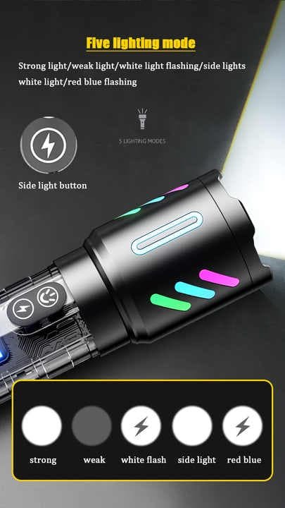 LED Rechargeable Laser Flashlight – Multifunctional Type-C Strong Light Torch with Adjustable Zoom - V888-Elosung13556 V888 ELOSUNG13556 212188 01