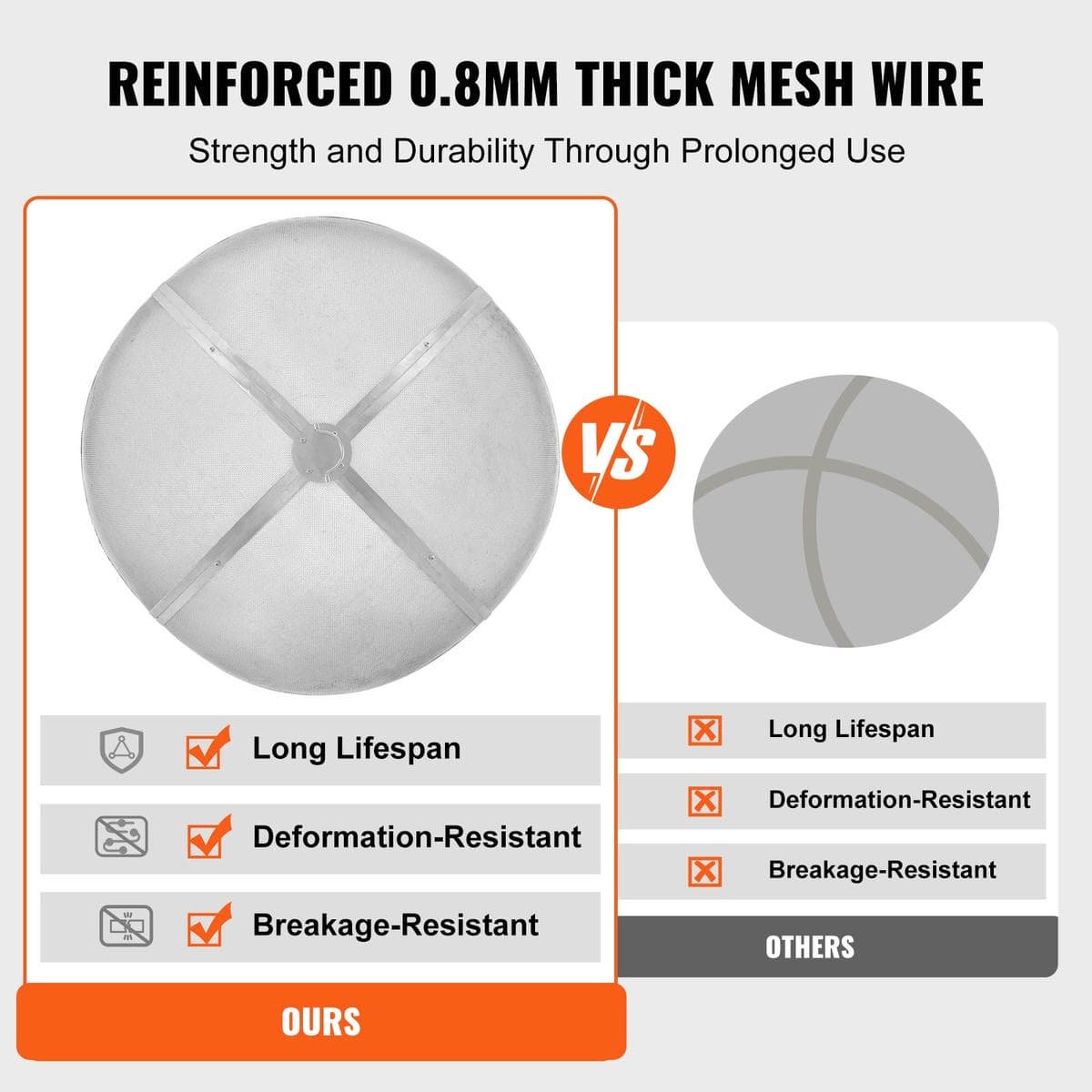 Fire Pit Spark Screen Round 40", Reinforced Heavy Duty Steel Metal Cover, Outdoor Firepit Lid, Easy-Opening Top Screen Covers Round with Ring Handle for Outdoor Patio Fire Pits Backyard - V952-HKWZ201BXGYXUJKVMV0 V952 HKWZ201BXGYXUJKVMV0 202507141527 02