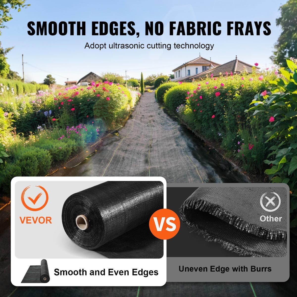 13FTx108FT Premium Heavy Duty Weed Barrier Landscape Fabric, 5OZ Woven Geotextile Fabric Under Gravel, High Permeability for Weed Blocker Weed Mat, Driveway Fabric, Weed Control Garden Cloth - V952-JBXBZ13108FT62J4MV0 V952 JBXBZ13108FT62J4MV0 202507141442 03