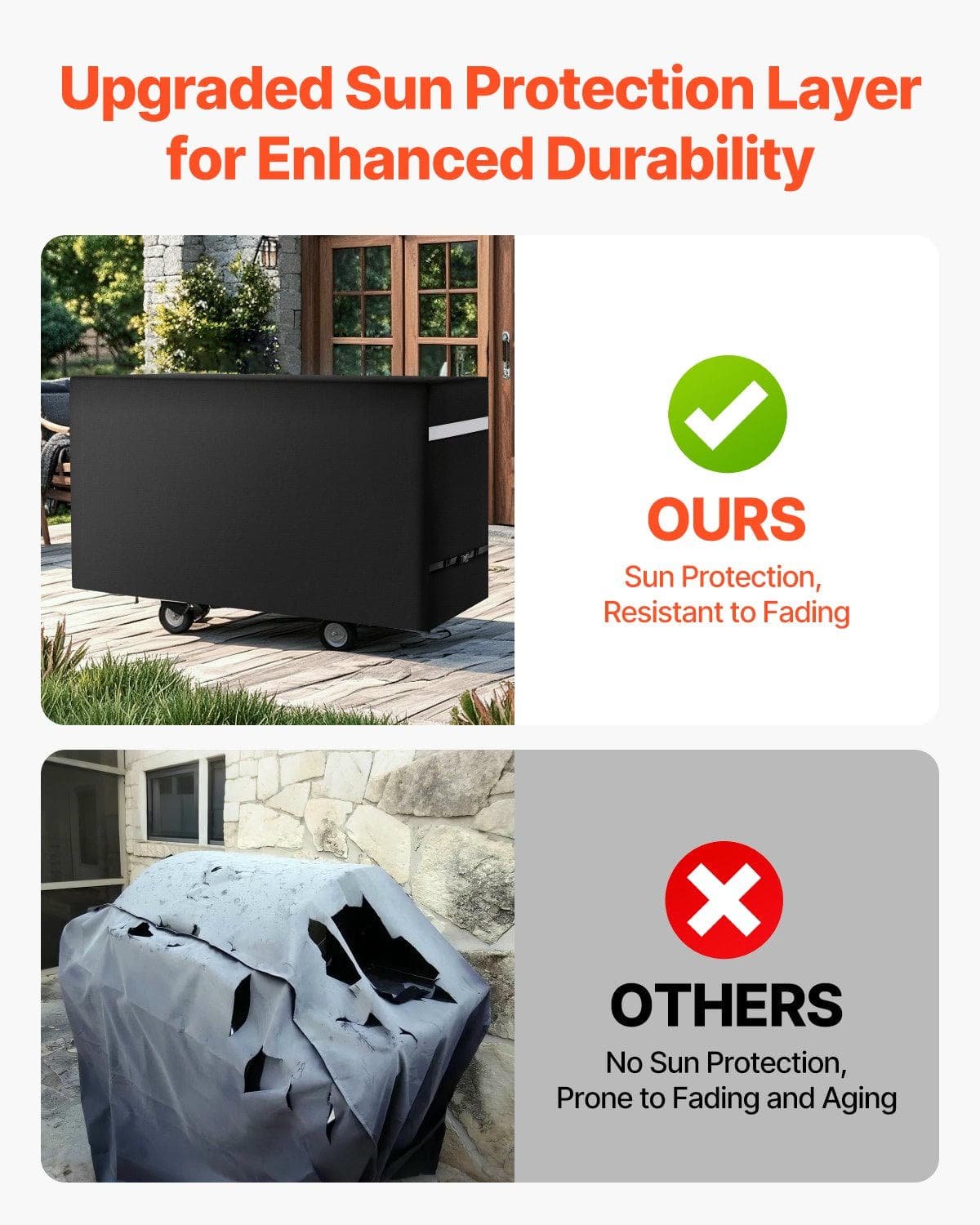 66 inch Grill Cover Heavy Duty BBQ Gas Grill Cover Outdoor Waterproof - V952-PJPDSKLZZPDS45DSGV0 V952 PJPDSKLZZPDS45DSGV0 202508012353 05