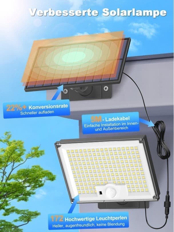172 LED Solar Light Outdoor with Motion Sensor, IP65 Waterproof, 3 Modes for Garden and Driveway - V1188-MS-325-0218 172 LED Solar Light Outdoor with Motion Sensor, IP65 Waterproof, 3 Modes for Garden and Driveway - Image 7