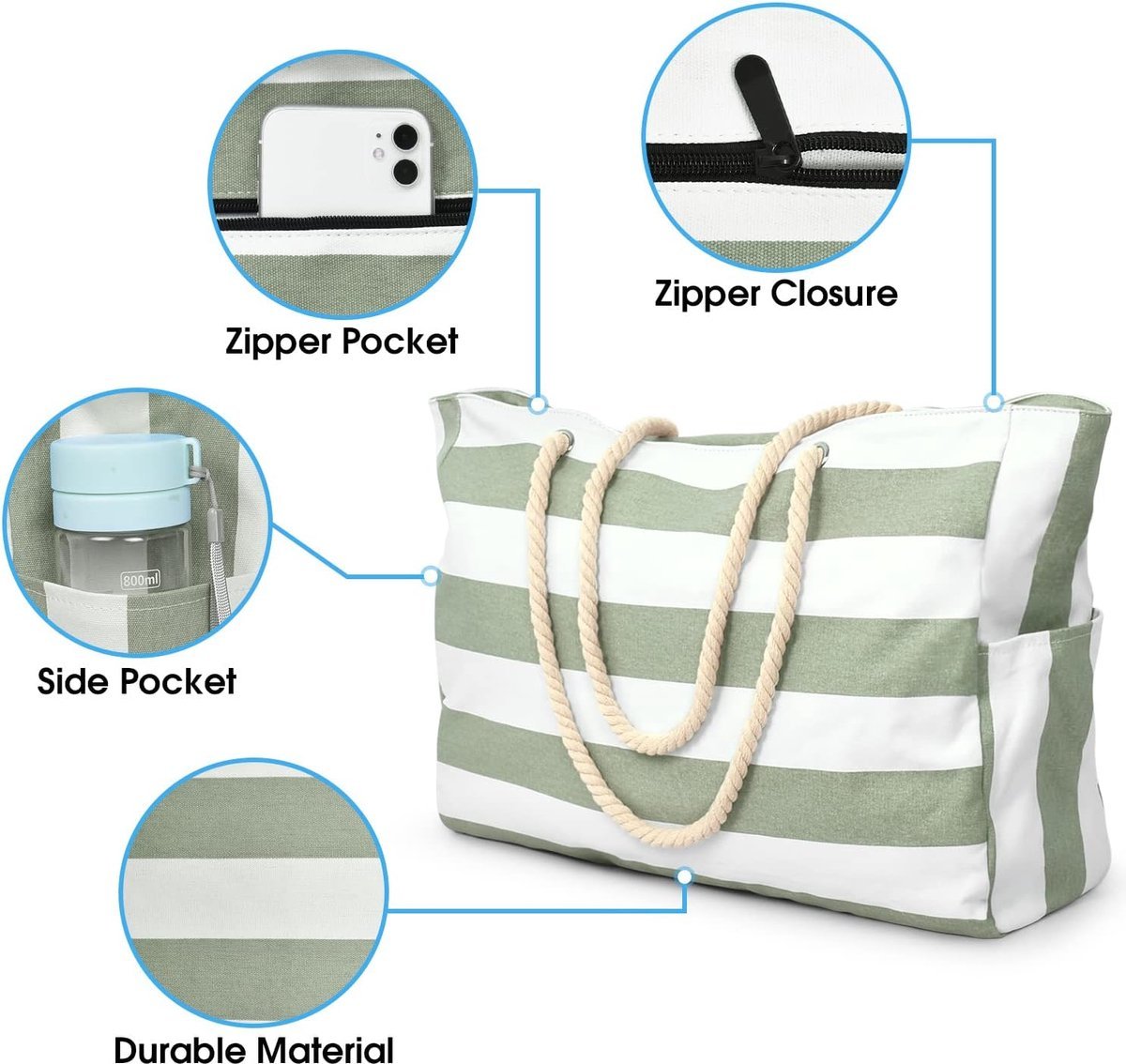 Beach bag - large beach bags for women - waterproof beach bags with zipper and rope handle, travel bags Shopping essentials Pool Gym - Vegetables - V1188-MS101-02952-1 Beach bag - large beach bags for women - waterproof beach bags with zipper and rope handle, travel bags Shopping essentials Pool Gym - Vegetables - Image 4