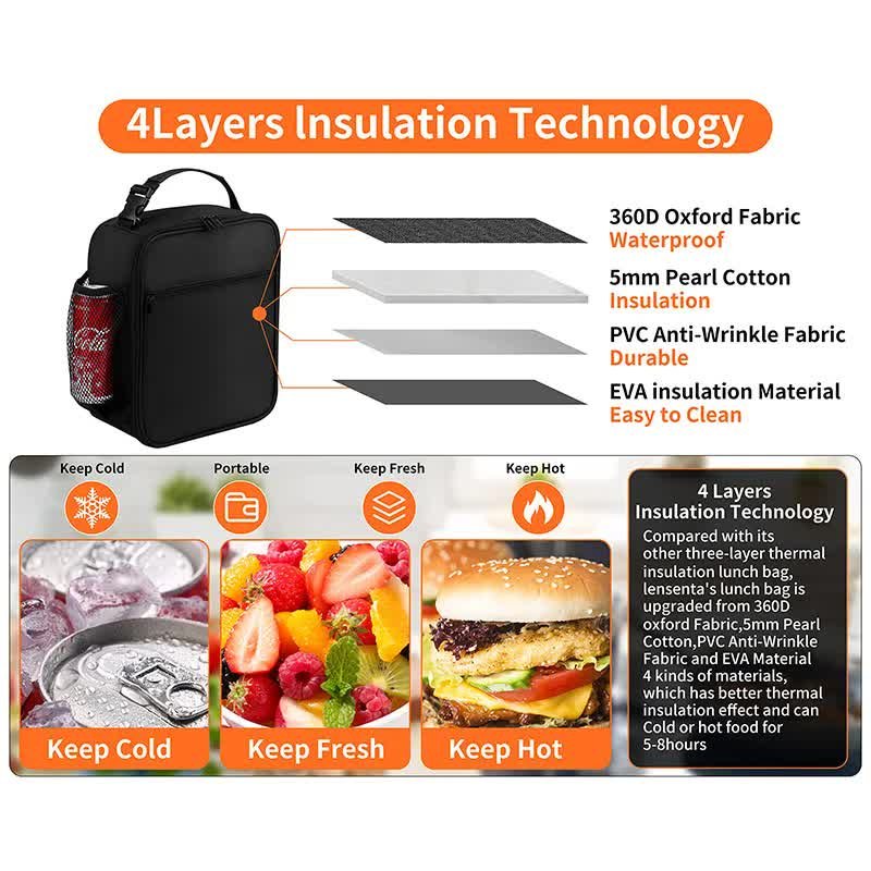 Black Portable Insulated Lunch Bag - Oxford Cloth Handheld Meal Prep Tote, Large-Capacity Square Upright Design for School Office - V888-ELOSUNG39558 Black Portable Insulated Lunch Bag - Oxford Cloth Handheld Meal Prep Tote, Large-Capacity Square Upright Design for School Office - Image 3