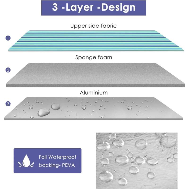 200 X 200 Cm Large Waterproof Sandproof Picnic Blanket, 3 Layer Beach Blanket With Carry Handle, Outdoor Picnic Mat - V1188-MS-227-1229 200 X 200 Cm Large Waterproof Sandproof Picnic Blanket, 3 Layer Beach Blanket With Carry Handle, Outdoor Picnic Mat - Image 3