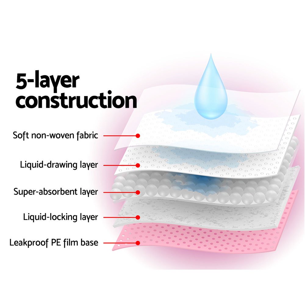 i.Pet Pet Training Pads 400pcs 60x60cm Puppy Dog Toilet Pee Indoor Super Absorbent Pink - PET-PAD-PK-400 i.Pet Pet Training Pads 400pcs 60x60cm Puppy Dog Toilet Pee Indoor Super Absorbent Pink - Image 5